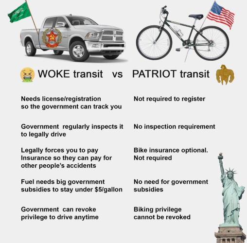 A meme showing a pickup truck with a communist symbol on the left side and a bicycle with an American flag on the right side.

Underneath it says WOKE transit vs. PATRIOT transit

Underneath the truck it lists:

Needs license/registration so the government can track you

Government regularly inspects it to legally drive

Legally forces you to pay insurance so they can pay for other people's accidents

Fuel needs big government subsidies to stay under $5/gallon

Underneath the bike it lists:

Not required to register

No inspection requirement

Bike insurance optional. Not required

No need for government subsidies

Biking privilege cannot be revoked