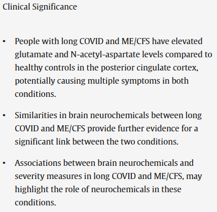 Clinical Significance

 
•
People with long COVID and ME/CFS have elevated glutamate and N-acetyl-aspartate levels compared to healthy controls in the posterior cingulate cortex, potentially causing multiple symptoms in both conditions.

•
Similarities in brain neurochemicals between long COVID and ME/CFS provide further evidence for a significant link between the two conditions.

•
Associations between brain neurochemicals and severity measures in long COVID and ME/CFS, may highlight the role of neurochemicals in these conditions.