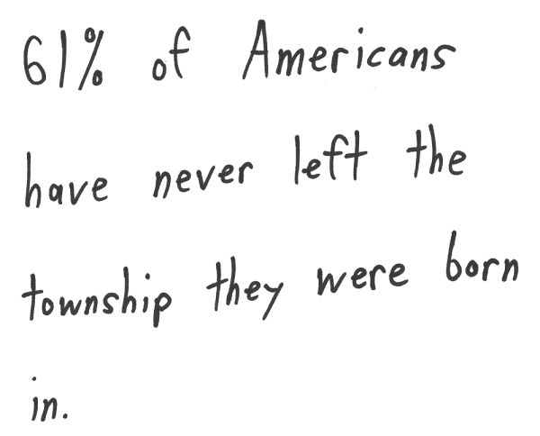 61% of Americans have never left the township they were born in.