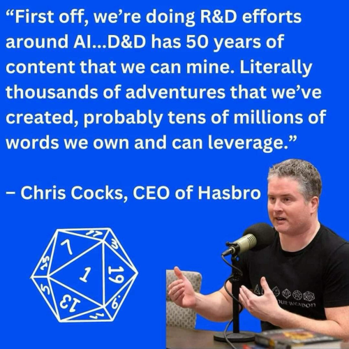 "First off, we're doing R&D efforts around Al...D&D has 50 years of content that we can mine. Literally thousands of adventures that we've created, probably tens of millions of words we own and can leverage."

- Chris Cocks, CEO of Hasbro