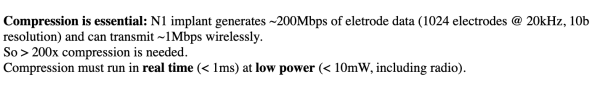 From Neuralink's compression challenge:

"Compression is essential: N1 implant generates ~200Mbps of eletrode data (1024 electrodes @ 20kHz, 10b resolution) and can transmit ~1Mbps wirelessly.

So > 200x compression is needed.

Compression must run in real time (< 1ms) at low power (< 10mW, including radio). "