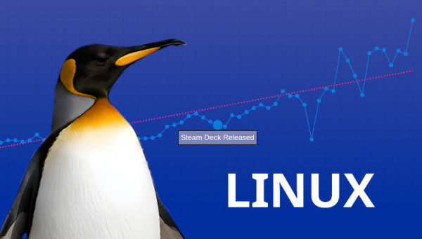 Linux Stonks