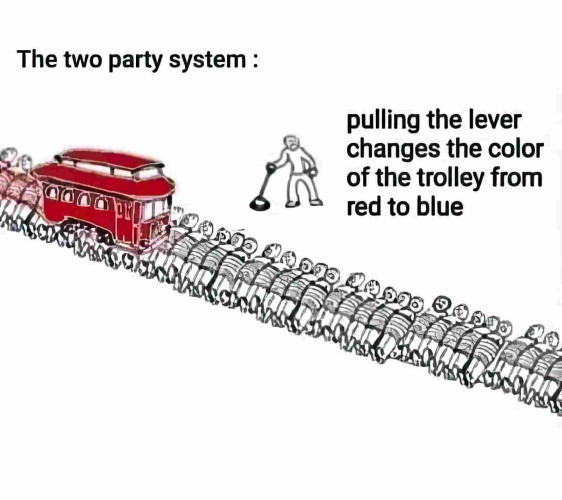 The two party system:
pulling the lever
changes the color
of the trolley from
red to blue
20000