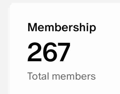 Membership
267
Total members