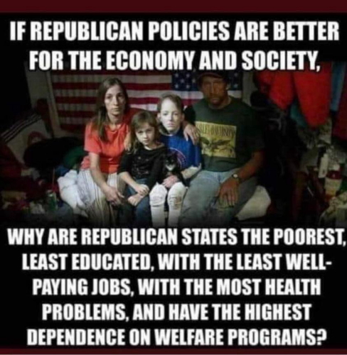 IF REPUBLICAN POLICIES ARE BETTER FOR THE ECONOMY AND SOCIETY, IHINT WHY ARE REPUBLICAN STATES THE POOREST, LEAST EDUCATED, WITH THE LEAST WELL-PAYING JOBS, WITH THE MOST HEALTH PROBLEMS, AND HAVE THE HIGHEST DEPENDENCE ON WELFARE PROGRAMSP