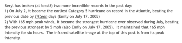 Beryl has broken (at least?) two more incredible records in the past day:

1) On July 2, it became the earliest Category 5 hurricane on record in the Atlantic, beating the previous date by fifteen days (Emily on July 17, 2005)

2) With 165 mph peak winds, it became the strongest hurricane ever observed during July, beating the previous strongest by 5 mph (also Emily on July 17, 2005). It maintained that 165 mph intensity for six hours. The infrared satellite image at the top of this post is from its peak intensity. 