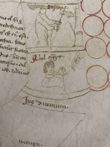 An illustration from a manuscript showing two medieval figures with Latin text above and below them. The upper figure appears to be a headless man holding an axe, while the lower figure is holding up a lamb to the blessing hand of God from the sky. 