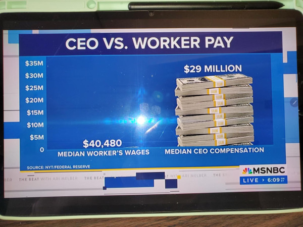 CEO vs worker pay, showing a truly obscene disparity