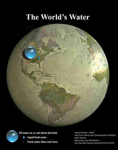 Graph showing the globe and a proportionately small drop of water, titled "All water on, in, and above the Earth"
Source: Jack Cook Woods Hole Oceanographic Institution, @ Liquid fresh water http://ga.water.usgs.gov/edu/earthhowmuch.html 