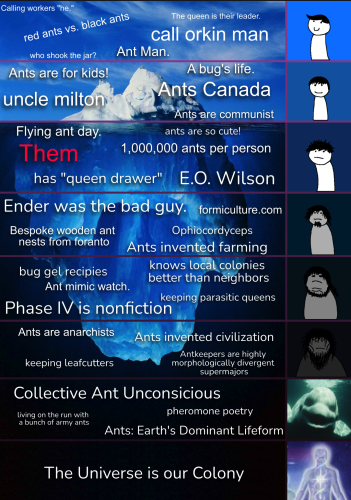 Iceberge meme. As the levels get deeper the ant keeper gets more disheveled and strange. 

Top Level
* calling workers "he"
* red ants vs. black ants
* who shook the jar?
* Ant man
* the queen is their leader
* call orkin man

Level one
* ants are for kids
* a bugs life
* uncle milton
* ants canada
* ants are communist

Level two
* flying ant day
* ants are so cute
* THEM
* a million ants per person
* EO Wilson
* Has queen drawer

Level three
* Ender was the bad guy
* formiculture.com
* ophiocordyceps
* ants invented farming
* bespoke wooden ants nests from foranto

Level four
* bug gel recipies
* ant mimi watch
* phase iv is nonfiction
* keeps parasitic queens
* knows local colonies better then neighbors

level five
* ants are anarchists
* ants invented civilization
* keeping leafcutters
* antkeepers are morphologically divergent supermajors

Level six
* collective ant unconscious
* pheromone poetry
* ants: earth's dominant lifeform
* living on the run with a bunch of army ants

level seven
the universe is our colony