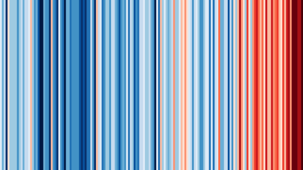 Temperature change in Tokyo since 1863 (from https://showyourstripes.info/l/asia/japan/tokyo)