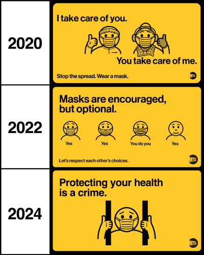 2020: I take care of you. You take care of me. Stop the spread. Wear a mask.

2022: Masks are encouraged, but optional. Let's respect each other's choices.

2024: Protecting your health is a crime.