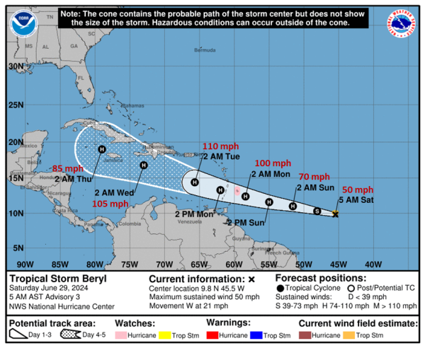Map with track and intensity of TS Beryl
https://www.nhc.noaa.gov/
