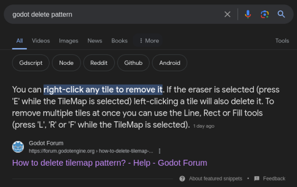 Screenshot of the featured snippet for a Google search of "godot delete pattern". It reads:

"You can right-click any tile to remove it. If the eraser is selected (press 'E' while the TileMap is selected) left-clicking a tile will also delete it. To remove multiple tiles at once you can use the Line, Rect or Fill tools (press 'L', 'R' or 'F' while the TileMap is selected)"

Even more so, the part "right-click any tile to remove it" is highlighted by Google. While none of this is wrong, it is *not* the answer to the question of how to delete a TileMap pattern.