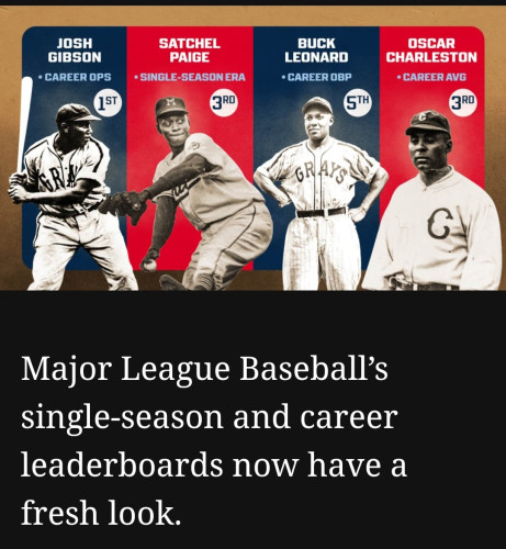 Major League Baseball’s single-season and career leaderboards now have a fresh look. 
