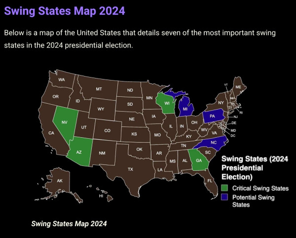 the possible swing States in 2024 Nov 5th election in the USA