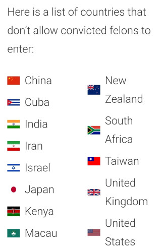Here is a list of countries that
don't allow convicted felons to
enter:
China
New Zealand
Cuba
India
South Iran
Africa
Israel
Taiwan
Japan
United Kingdom
Kenya
United
Macau States