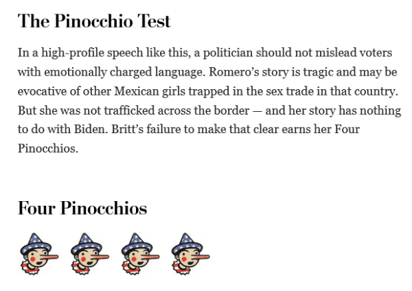 The Pinocchio Test
In a high-profile speech like this, a politician should not mislead voters with emotionally charged language. Romera’s story is tragic and may be evocative of other Mexican girls trapped in the sex trade in that country. But she was not trafficked across the border — and her story has nothing to do with Biden. Britt’s failure to make that clear earns her Four Pinocchios.
